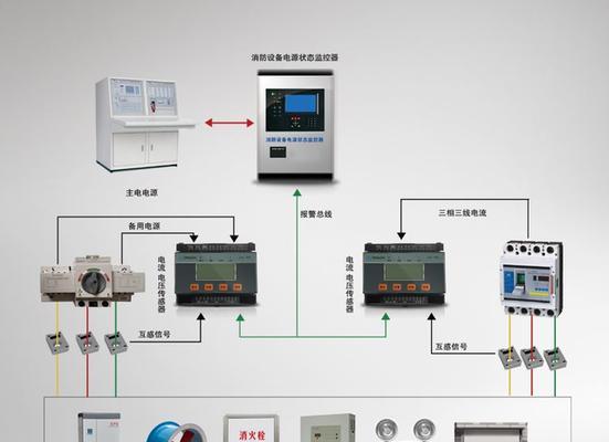 监控水晶头的电源如何连接？需要什么设备？