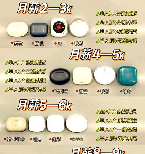 普通手机和蓝牙耳机音质哪个更优？如何选择？