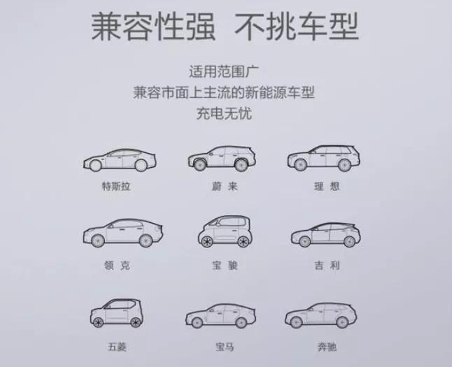 电动车充电器插排漏电声音怎么解决？