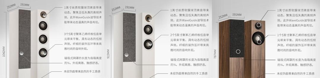 尊宝中置音箱高音喇叭更换方法？需要哪些工具？