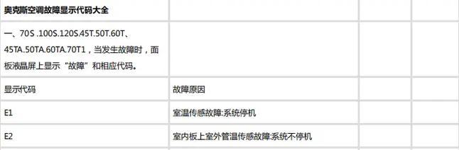 空调主板问题应显示什么故障代码？故障代码如何解读？