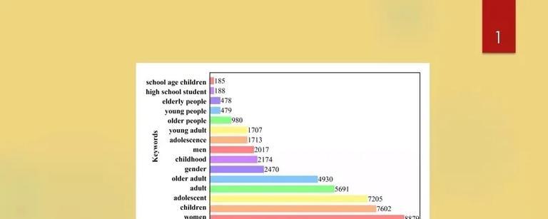 一体机电脑调整色度有哪些技巧？如何设置更美观？