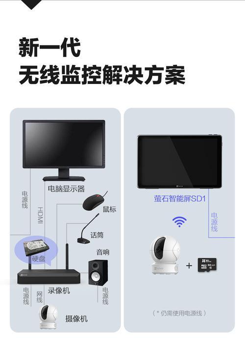 萤石监控系统是否配备硬盘？如何查看监控录像？