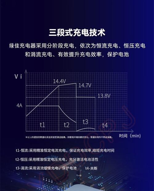电动车充电器去掉三段怎么处理？安全措施有哪些？