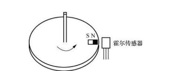 戴尔笔记本霍尔传感器磁铁松了怎么回事？如何解决？
