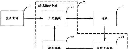 二氧化硅与电源反应产物是什么？如何利用这一反应？