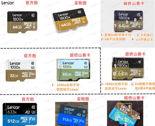 闲鱼上的便宜内存是否值得购买？购买时应注意哪些安全问题？