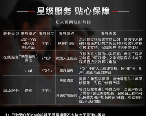 笔记本硬盘更换新硬盘的步骤是什么？更换硬盘有哪些注意事项？