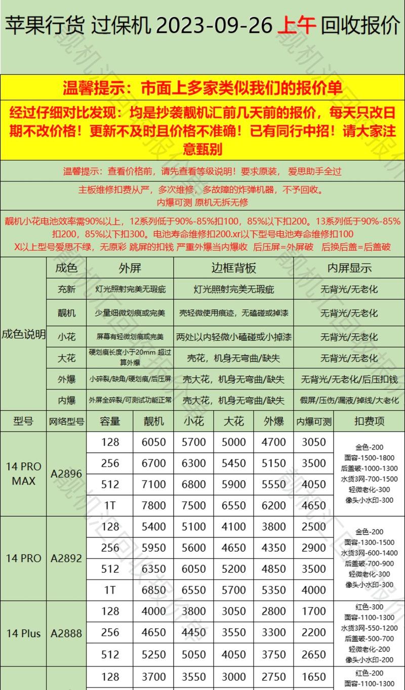 常州华为手机外壳回收地址如何修改？回收流程是怎样的？