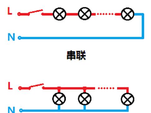 室外音箱点位接线方式？串联与并联有何区别？