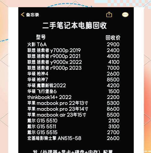 十年笔记本电脑改造升级的费用和效果如何？