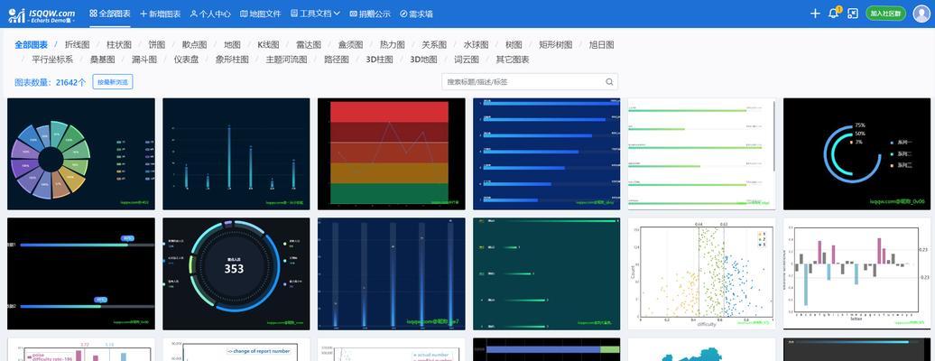 电脑配置图表文件怎么制作？使用什么软件？