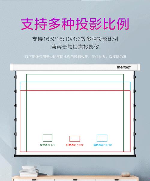 手机投影仪使用教程？如何连接天花投影设备？