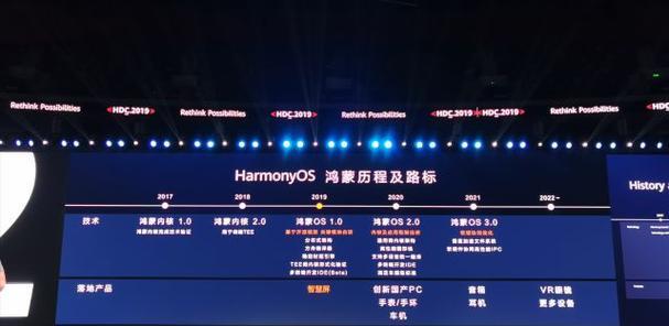 鸿蒙4系统华为笔记本性能如何？