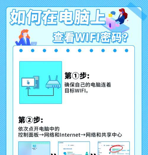 魔法电脑配置后如何设置密码？