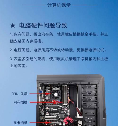 电脑内存条安装方法是什么？
