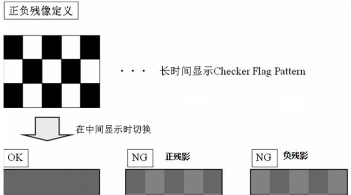 电脑黑屏残影问题如何排查？