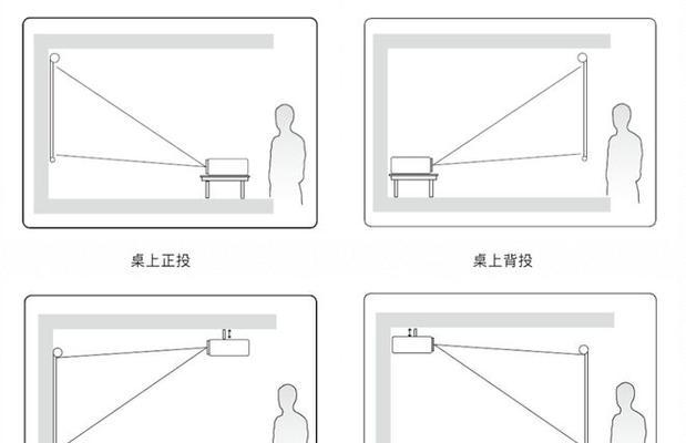 投影仪出现跑线问题怎么办？原因是什么？