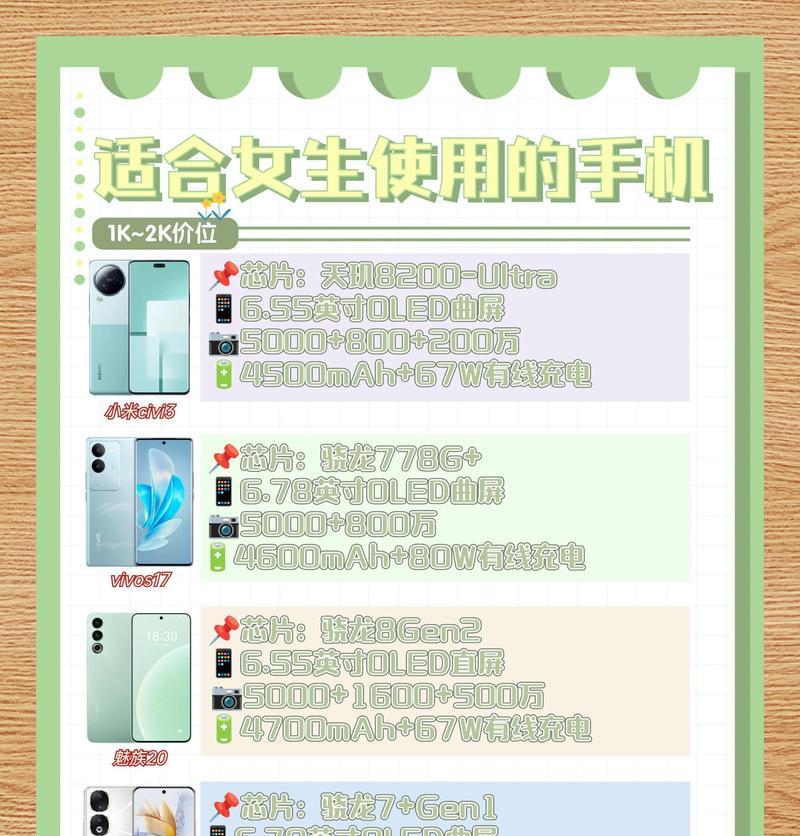 新款美颜拍照手机图片如何设置？
