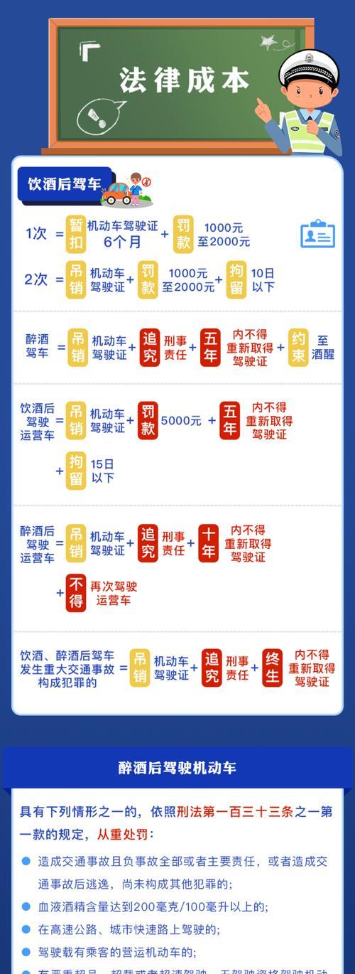 路口看手机被拍照片如何处理？有哪些法律建议？