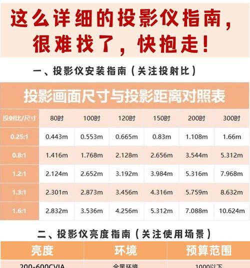 投屏线连接投影仪的正确方法是什么？操作难易程度如何？