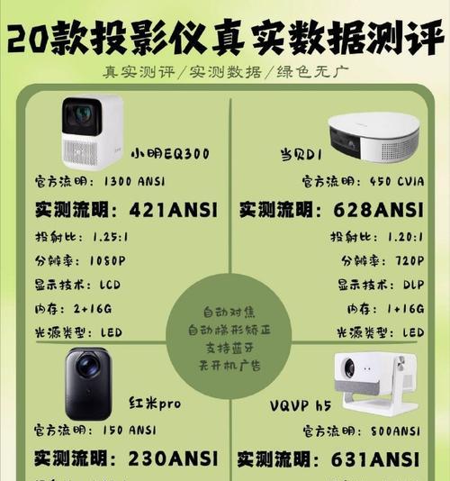 哪种投影仪卡片使用体验更佳？