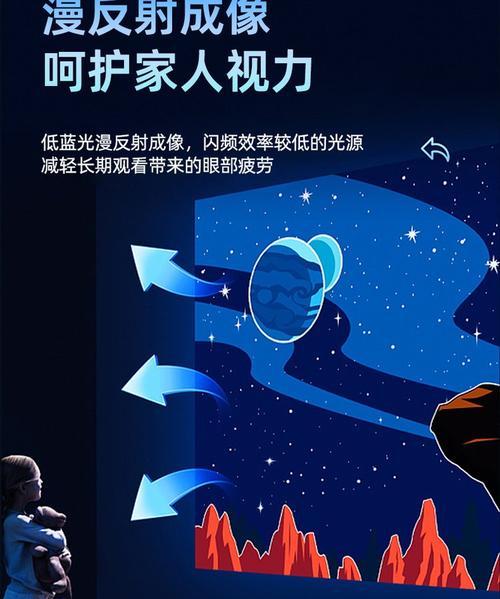 足浴店投影仪选择：如何挑选适合看电视的投影仪？