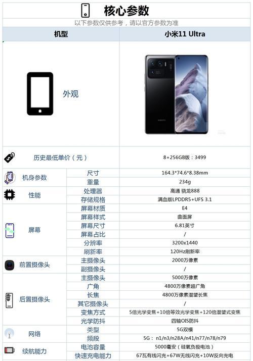 小屏手机备用机拍照怎么设置？设置拍照功能的步骤是什么？