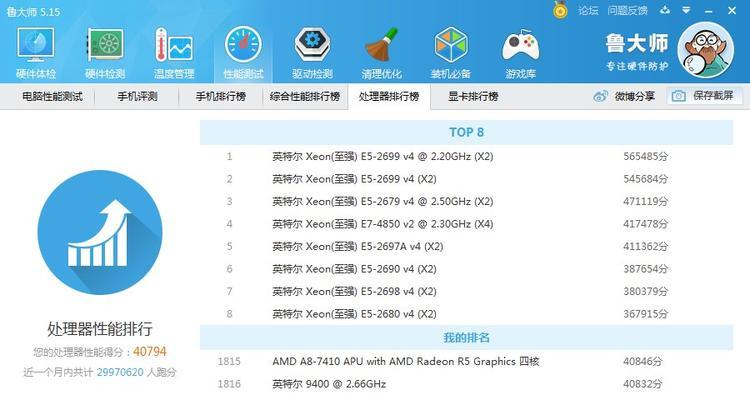 自配电脑顶配配置清单解读？如何评估顶配电脑性能？