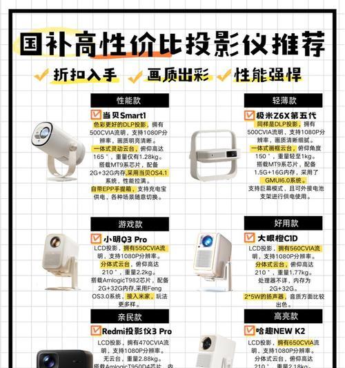 投影幕布和移动投影仪如何搭配使用？设置步骤是什么？