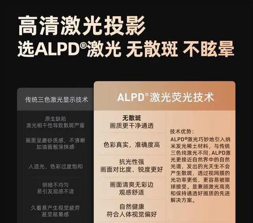 投影仪高清激光怎么选择？哪些因素影响选择？