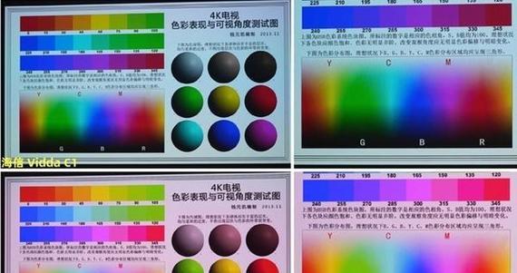 投影仪高清激光怎么选择？哪些因素影响选择？