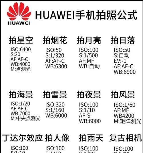 手机拍照指南针使用方法是什么？