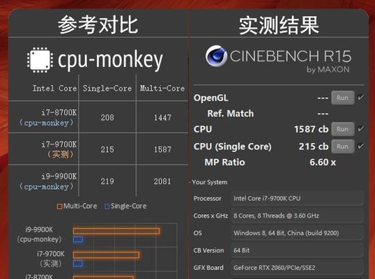 办公电脑主机中等配置选择标准是什么？如何避免性能过剩？