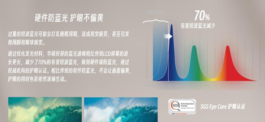 电脑烧屏后关机一天会有什么影响？烧屏修复方法是什么？