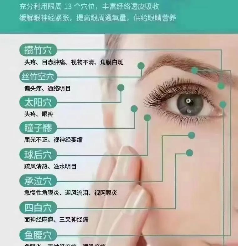 手机放到眼睛拍照模糊怎么办？如何改善拍照效果？
