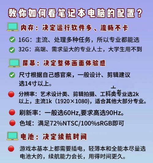 如何查看电脑包配置参数？电脑配置参数怎么看？