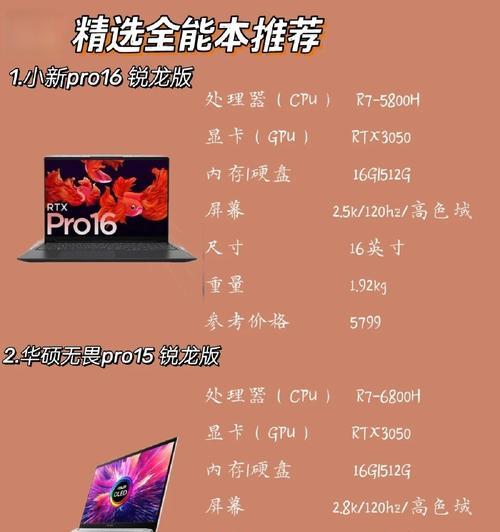 笔记本升级配置有哪些步骤？升级后性能提升明显吗？