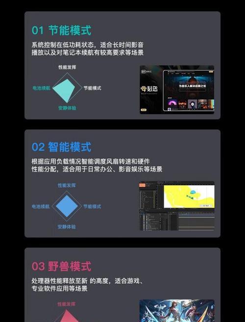 笔记本升级配置有哪些步骤？升级后性能提升明显吗？
