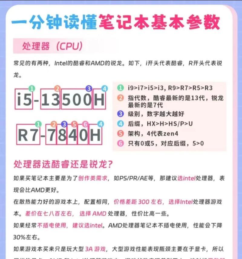 如何搜索电脑的型号和参数？步骤是什么？