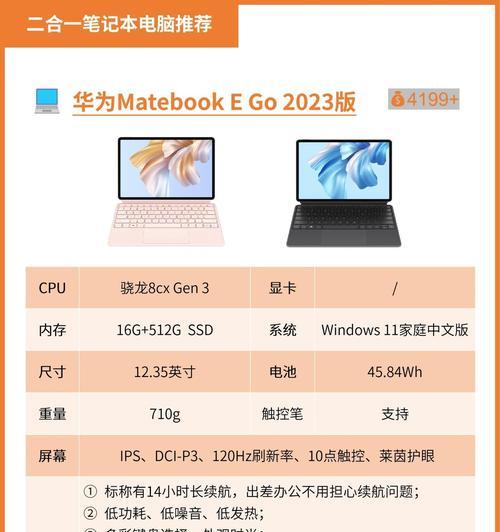 笔记本电脑N100与N5095区别在哪里？选购时应考虑哪些因素？