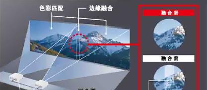 松下投影仪融合拼接功能如何操作？