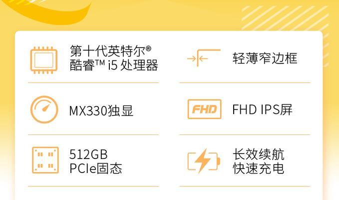 笔记本独显连接4k屏幕不显示怎么解决？调整方法是什么？