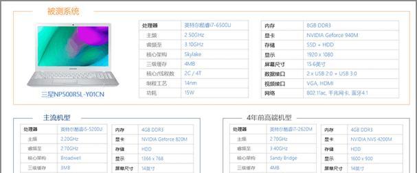 笔记本电脑配置查询方法是什么？