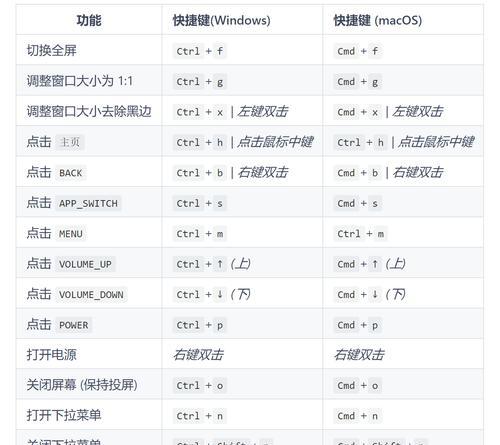 安卓电脑如何固定桌面图标？