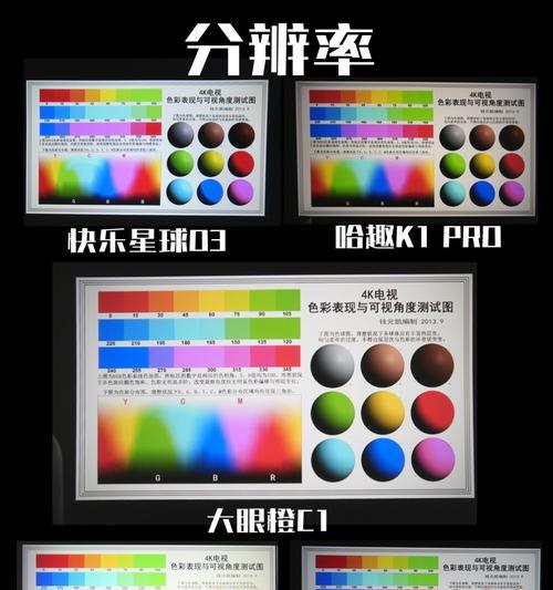 投影仪max含义是什么？