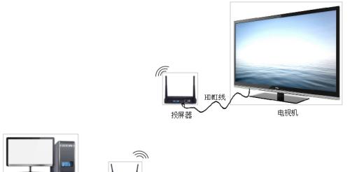 电信设备如何实现投屏到投影仪？