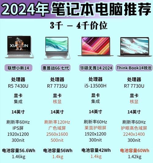 联想笔记本电脑的显卡性能如何？