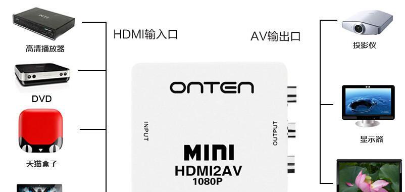 投影仪连接DVD的方法是什么？操作步骤详细吗？