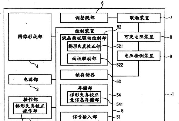 投影仪梯形校正设置步骤是什么？
